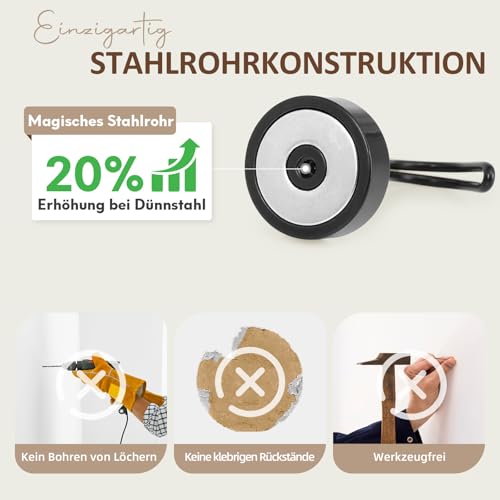 Neosmuk Swing Magnethaken Schwarz,18kg Magnet Haken Extra Stark für Spind Organizer,Neodym Magnete,Haken Magnetisch Sehr Stark für Werkstatteinrichtung,Heckzelt,Grill