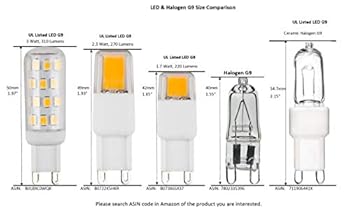 Tools & Home Improvement CBconcept - 10 Bulbs - 110V - 120V AC 40 Watts, Frosted JCD G9 Looped Pin 40W Halogen Light Bulb, for Accent Lighting, Chandelier, Puck Light, Microwave, Range, RV, Landscape - Designed in CA Book