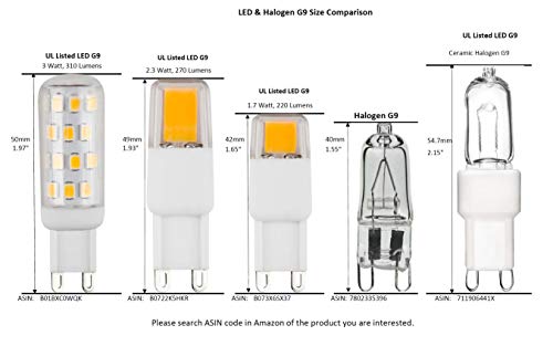 Cbconcept - 10 Bulbs - 110V - 120V Ac 40 Watts, Frosted Jcd G9 Looped Pin 40W Halogen Light Bulb, For Accent Lighting, Chandelier, Puck Light, Microwave, Range, Rv, Landscape - Designed In Ca #TOP3