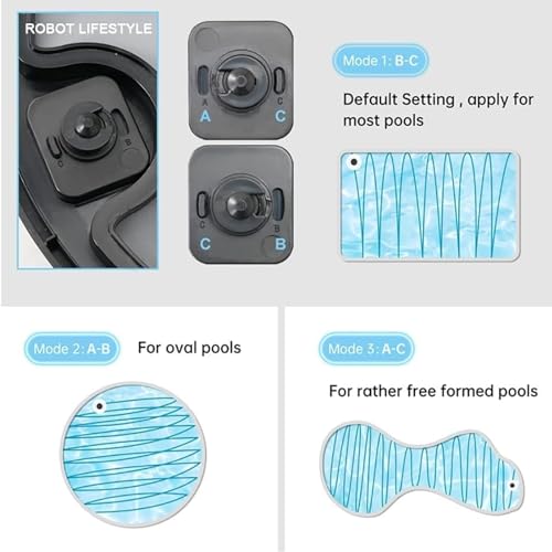 Pulitore automatico per piscine senza fili, durata di 90 minuti con doppio motore per un'aspirazione potente, design self-parking per piscine fuori terra