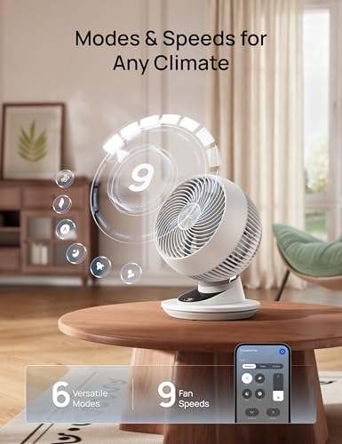 Image of DREO Smart Fan for Bedroom, Powerful 85 ft Airflow, 12 Inches, Desk Fans in 20dB Quiet, 90+90 oscillating fans, App /Voice Control, 9 Speeds & 8 /12H Timer for Home Office Dorm