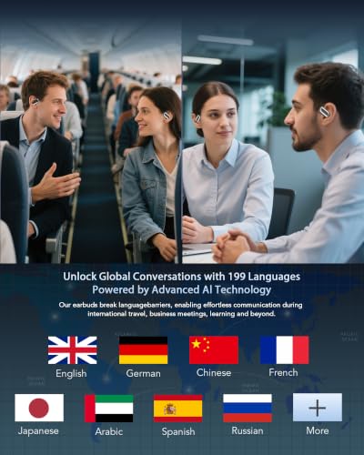 Image of AI Translation Earbuds Real Time, 199+ Language Translator Earbuds, AI Enhanced Sound Audifonos Traductores Ingles Espanol, No Subscription Translating Headphones, OWS Open Ear 6-in-1 Smart Headphones