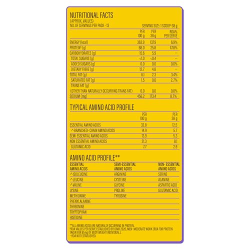 Image of Yogabar Fermented Yeast Protein Powder - Chocolate|26g Complete Protein Supplement|High Absorption, No Bloating, Gut Friendly|PDCASS 1|Pack of 2 (1kg)