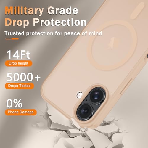 Image of YENAPOON for iPhone 16 Plus Case, Matte Magnetic Phone Cover [with 1 Screen Protector] [Support for MagSafe] [Shockproof Military Grade Protection] Translucent Frosted Back, Coral Pink