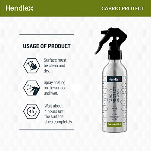 Hendlex Convertible Top Water Proofer Protectant Spray 200 ml - Image 4