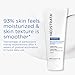 NEOSTRATA Lotion Plus Advanced AHA Exfoliating Lotion with Glycolic Acid For Face & Body, 6.8 fl. oz.