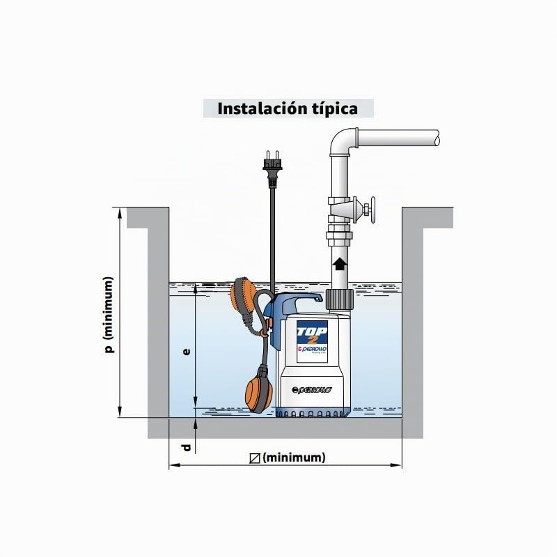 Bomba de elevación Pedrollo TOP2 0,37 kW hasta 13,2 m3/h monofásico 220 V