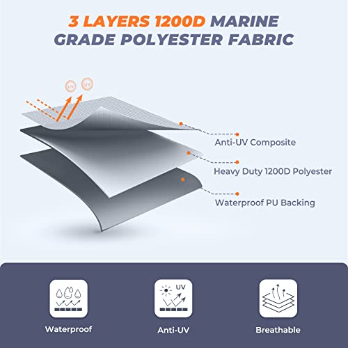 Rvmasking Upgraded 1200D T-Top Boat Cover 100% Waterproof Heavy Duty Tear-Resistant Polyester With Motor Cover For Center Console Boat With T Top Roof, 22'-24' Long Beam Width Up To 116" #TOP1