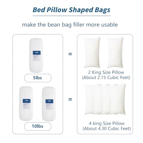 YKiMi 5lbs Bean Bag Chair Filler,Soft Shredded Memory Foam Filling