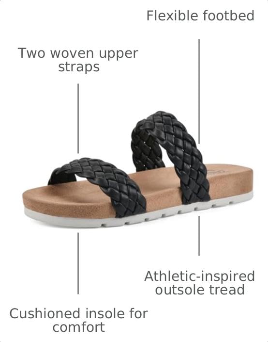 Image of Cliffs by White Mountain Women's Truly Cushioned Slide Sandal