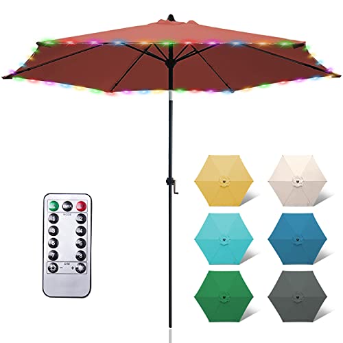 [NO/YES] Are Patio Umbrellas Waterproof? Clever Patio