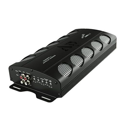 Audiopipe Class D Monoblock Amplifier 1500W
