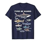 Tolles Geschenk Fisch Kleidung für jeden Schüler, Freund, Bruder, Schwester, Tochter, Sohn, Kind, Kind, Kinder, Aussenseiter, Streber oder Erwachsene die es lieben, diesen tollen, Meer gefährliche Tiere. Ideal für die Küste, Küste, Weihnachten, Geburtstag,