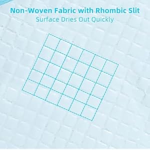 Super Absorbent Waterproof Dog and Puppy Pet Training Pad, Housebreaking Pet Pad, 50-Count Extra Middle-Size, 28’’X34’’, Blue Super Absorbent Waterproof Dog and Puppy Pet Training Pad, Housebreaking Pet Pad, 50-Count Extra Middle-Size, 28’’X34’’, Blue