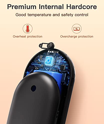 image for LAMIGA Hand Warmers Rechargeable,Electric Hand Warmer Reusable,5200mAh