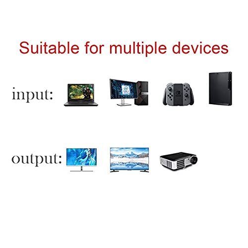 LeftSuper Cavo convertitore VGA-Compatibile HDMI