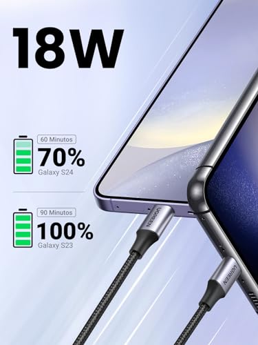 Cargadores Y Adaptadores, Wireless Imagen adicional