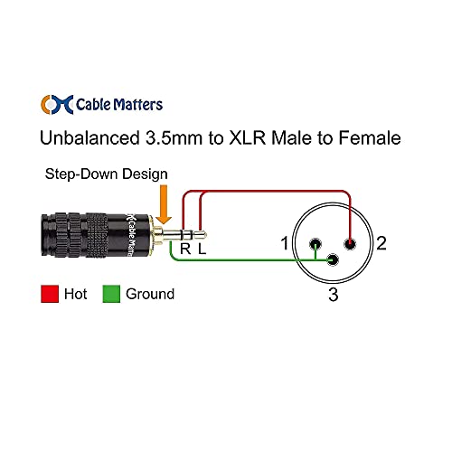 Cable Matters 2-Pack Premium Xlr To Xlr Microphone Cable 25 Feet & 1-Pack (1/8 Inch) 3.5Mm To Xlr Cable #TOP7