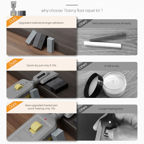 Laminate Vinyl Floor Repair Kit Wood Floor Scratch Repair Hardwood Lvp Floor Wax Repair Furniture Markers Touch up Remover Scratches, Stains, Cracks, Holes for Door, Cabinet, Table - Thumbnail 6
