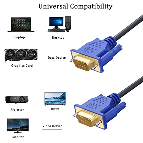 Image of VGA to VGA Cable 20FT, VGA Cord HD15 Computer Monitor Cable 20 Feet 1080P for PC Laptop TV Projector
