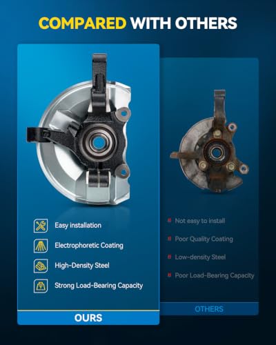 Image of PHILTOP 1 x Front Left Knuckle Wheel Hub Bearing for Toyota Sienna,