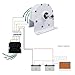 HUIZHITENGDA 3000W 3 Phase AC Wind Turbine Generator with Base Gearless AC Alternator 12V 24V 48V 220V for DIY Wind Turbine Brushless Generator Alternator,220v