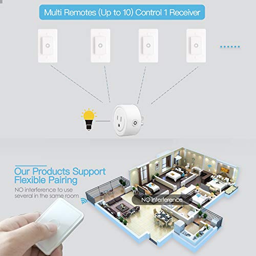 Loratap Mini Remote Control Outlet Plug Adapter With Remote Wall Switch, 656Ft Range Wireless Remote Control For Indoor Lamps And Household Appliances, No Hub Required, 10A/1100W, White #TOP5
