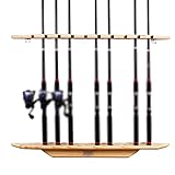 espositore canne da pesca tubertini ★ 【Servizio di qualità】 Questo prodotto vende solo un porta canne da pesca, senza altri oggetti di riferimento come le canne da pesca. Ci sono molti tipi di questi prodotti nel nostro negozio, puoi acquistarli nel nostro negozio.