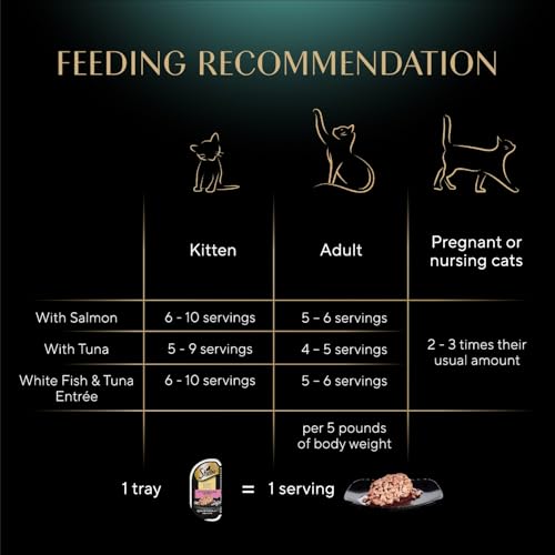 Image of Sheba Perfect Portions Wet Cat Food Cuts in Gravy, Cat Food Wet Recipe, Sustainable Salmon, Tuna, White Fish and Tuna Entree, 2.6 oz. Twin-Pack Trays (24 Count, 48 Servings)