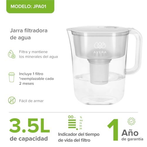 La Mejor Lista de Filtro de agua avera los más solicitados. 4
