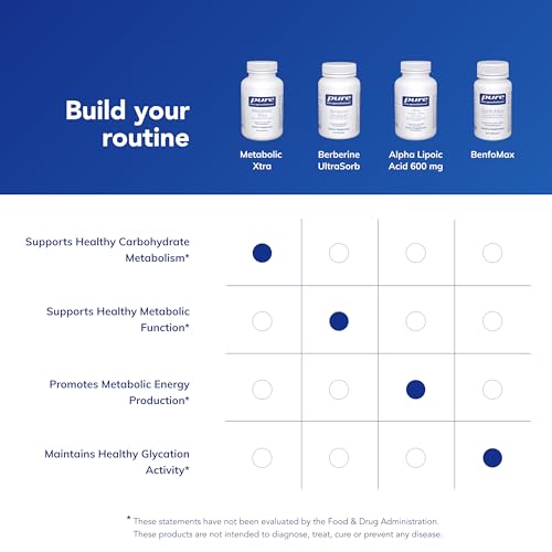 Pure Encapsulations Metabolic Xtra