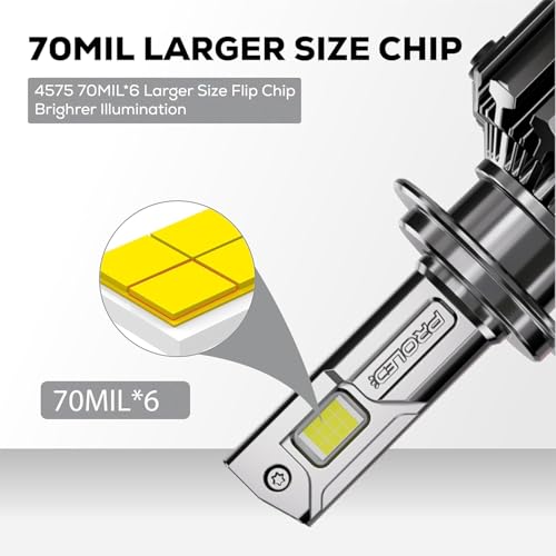 Image of klyro PRO LED Headlight Bulb for Car 320W 32000LM 6000K Super Bright White Light | Plug & Play Waterproof LED Headlamp for Night Driving | Pack of 2 HIR (9012)