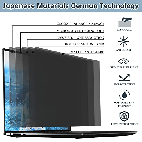 Laptop Privacy Screen 14 Inch, 16:9 Aspect Removable Privacy Screen Filter For 14 Inch Laptop Widescreen, Anti Glare Blue Light Laptop Screen Privacy Shield 14 In Compatible With Chromebook Hp Envy/ Dell/ Asus/ Acer/ Samsung/ Lenovo Yoga By Iprokko #TOP7