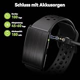 iSo Tech Fitness Tracker Damen Herren ohne Display, Smartband Smartwatch 24/7 Aktivitäts und Schlaftracker mit Herzfrequenz mit KI-Analyse, 60 Tage Akkulaufzeit, 170+ Sportmodi, Kein ABO erforderlich