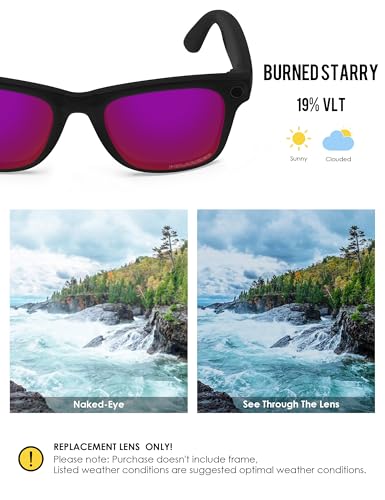 Image of BLAZERBUCK Photochromic Replacement Lenses Compatible with Ray-Ban Meta Wayfarer RW4008 | RW4012 (Gen 2) 53mm Smart Glasses