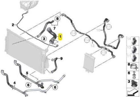 COOLANT HOSE