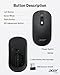 acer Computer Mouse Wireless, 2.4G Slim USB Wireless Mice with USB Receiver, 800/1200/1600 Adjustable DPI Optical Laptop Mouse with 4 Buttons, Portable for Laptop, Desktop, PC
