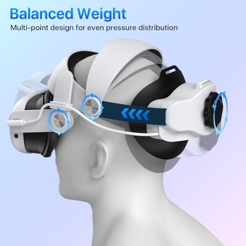Adicop Head Strap, Compatible with Meta Quest 3S/Quest 3, Enhance Immersion and Comfort, Reduce Facial Stress, VR Accessories, Replacement for Elite Strap - Image 3