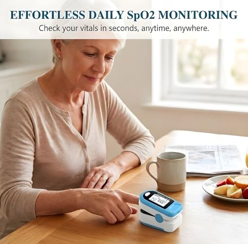 Image of MCP Fingertip Pulse Oximeter, Oxygen Saturation (SpO2) and Heart Rate Monitor with LED Display (Blue (BM1000A))