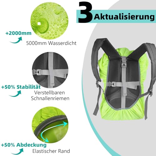 Frelaxy Regenschutz für Rucksäcke Schulranzen(15–90 L), – Ansicht 5