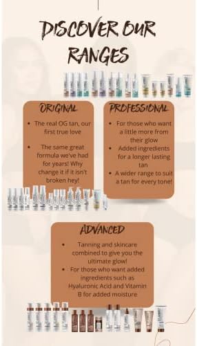 ST. MORIZ Advanced Face Mist with Aloe Vera & Vitamin E, Fast Drying Vegan Fake Tan, Medium (150ml)