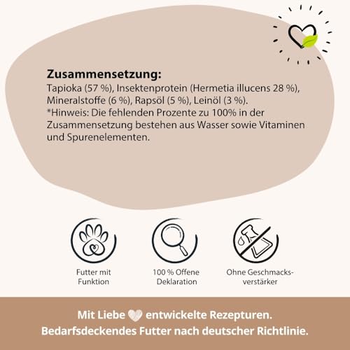 BugBell 800g HighSensitive - Premium Trockenfutter mit Insekten - Hypoallergen Sensitiv Futter für Hunde - Unverträglichkeit & Allergie mit 5 Zutaten - Schonkost Hundefutter trocken für Ausschlussdiät – Bild 6