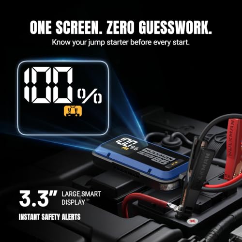 Image of Hulkman Alpha 85 2000A Smart Battery Jumper Starter Portable for 12V Vehicles,Car Starter Jump Box with 65W Fast Charger,3.3 inch LED Display, 5 Lighting Modes, Jump Pack, for Up to 8.5L Gas & 6.0L Diesel