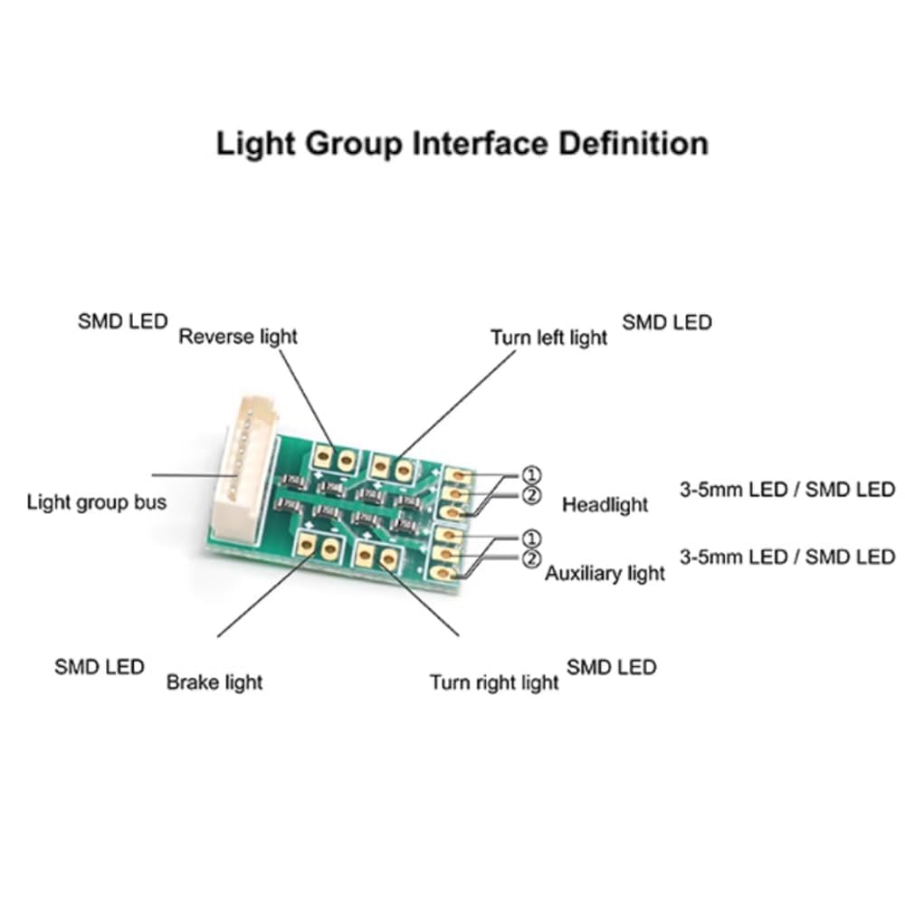Sistema de radio RC 2.4G 4 en 1 grupo de luz y sonido D4L D4L-T RC transmisor y receptor y cordón, Orlandoo Hunter Control remoto para coche RC 1/24 1/32 1/35 (sonido de coche)