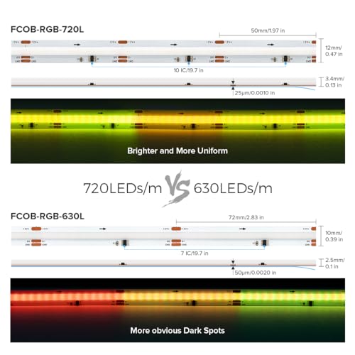 Tira LED RGB WS2811 de 16.4 pies 12V 100 IC COB miniatura 2