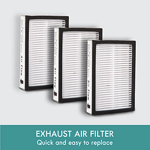 Image of Kenmore K3040 3-Pack HEPA Replacement Filter 200 /400 Series Canister Vacuum