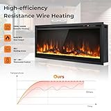 COSTWAY 36”/91cm Electric Fireplace, Wall Mounted/Recessed/Freestanding Fire Heater with 9 LED Flame Color, 5 Brightness, Remote, Thermostat, 1-8H Timer, Overheat Protection, 750W/1500W (36”/91cm) - Image 5