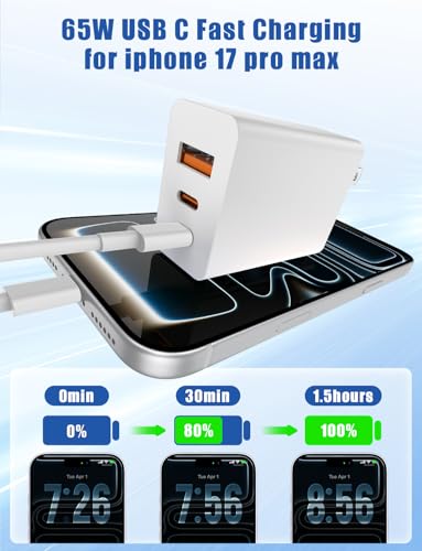 Susnwere 65W C Wall Charger Block for iPhone 17/16/15 Pro Max, 3port 100W USB C Fast Wall Charger Adapter Plug and 4Pack 6/6/10/10FT Long USBC Quick Charge Cable Cord for iPhone/ipad/MacBook Pro/Air - Image 3