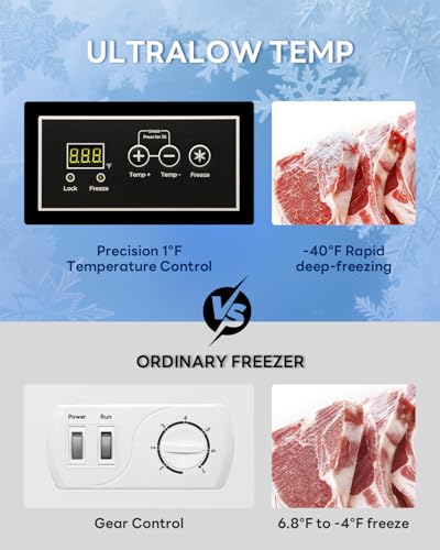 Image of Electactic 3.5 Cu. Ft Chest Freezer, Ultra-Low Temperature (-40F-12F), Small Deep Freezer with Removable Basket Free Standing Top open Door Perfect for Home Dorm, Office,Bar, Kitchen Black