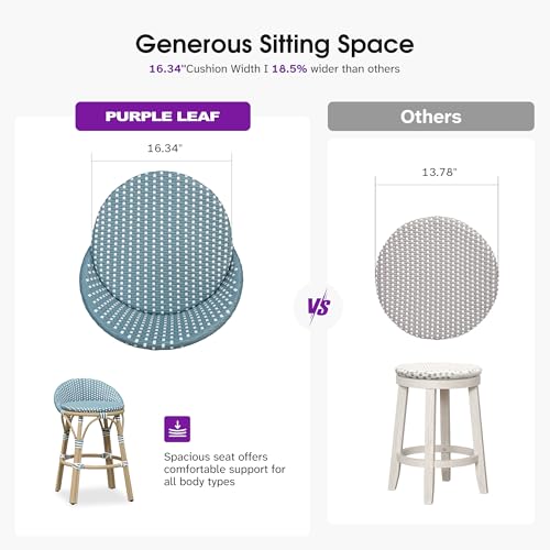 Image of PURPLE LEAF Patio Oversized Backrest Counter Height Stool Set of 1 Outdoor Round Barstools Aluminum Frame in Champagne Finish Woven Rattan for Indoor Kitchen Dining Bistros Cafe Restaurant Light Blue